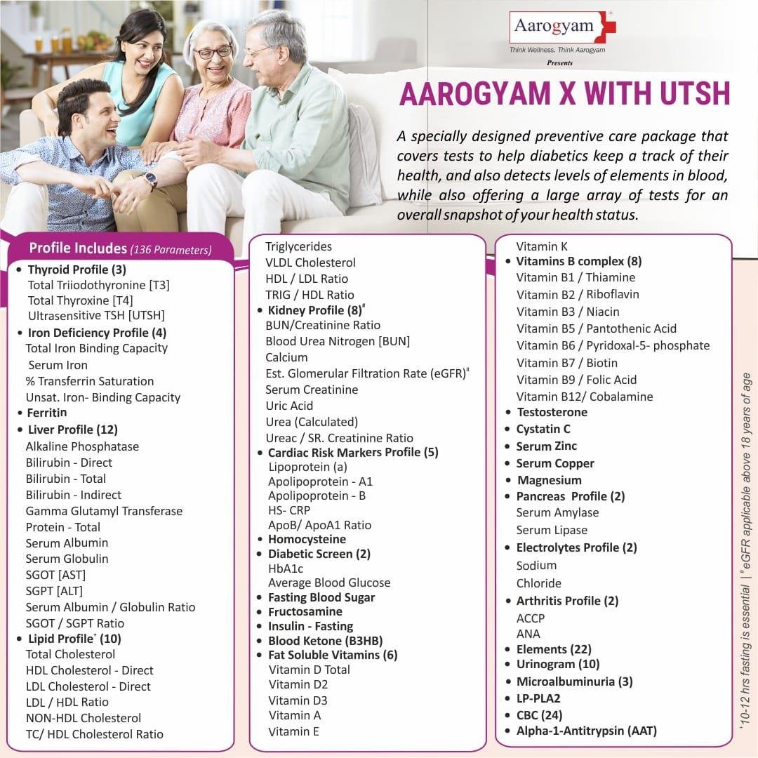 AAROGYAM BASIC