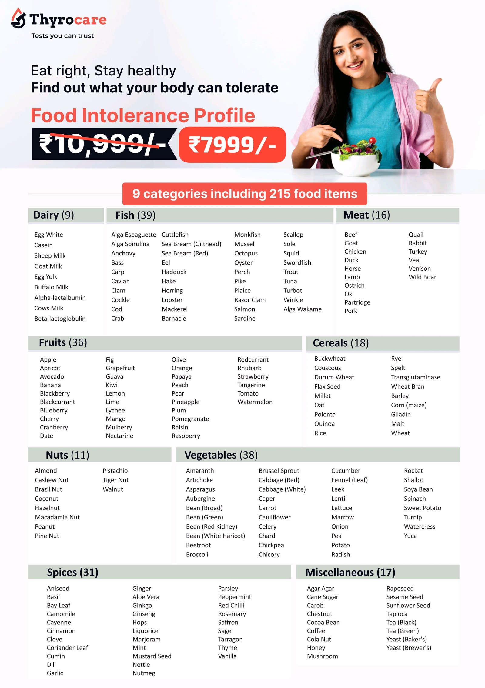 AAROGYAM BASIC