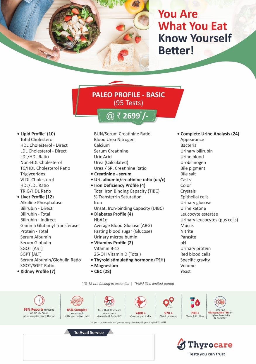 PALEO PROFILE - BASIC